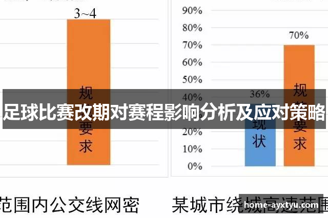 足球比赛改期对赛程影响分析及应对策略