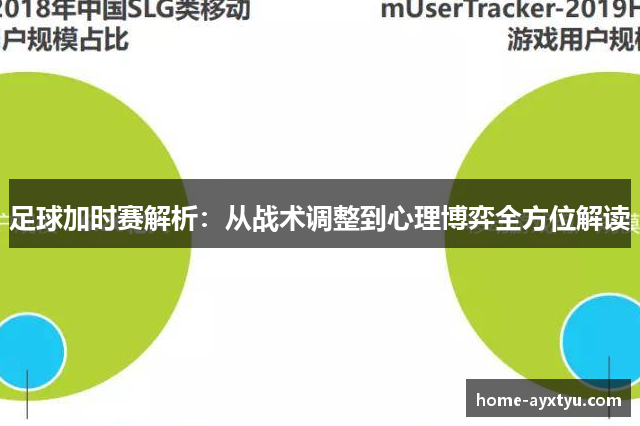 足球加时赛解析：从战术调整到心理博弈全方位解读