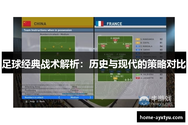 足球经典战术解析：历史与现代的策略对比