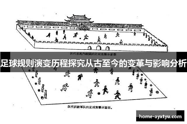 足球规则演变历程探究从古至今的变革与影响分析