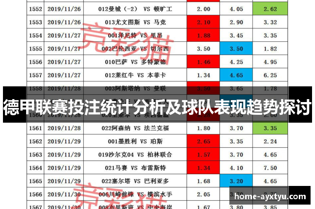 德甲联赛投注统计分析及球队表现趋势探讨