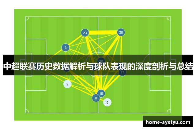 中超联赛历史数据解析与球队表现的深度剖析与总结