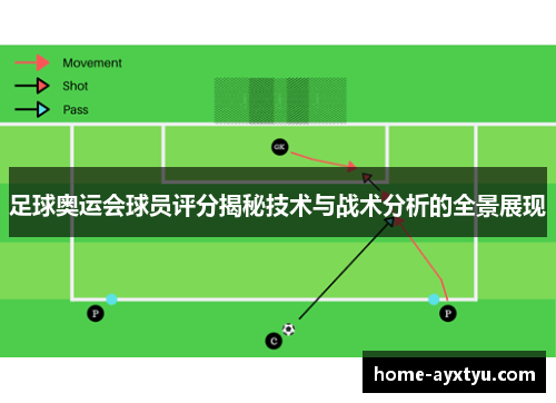 足球奥运会球员评分揭秘技术与战术分析的全景展现