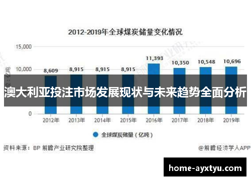 澳大利亚投注市场发展现状与未来趋势全面分析